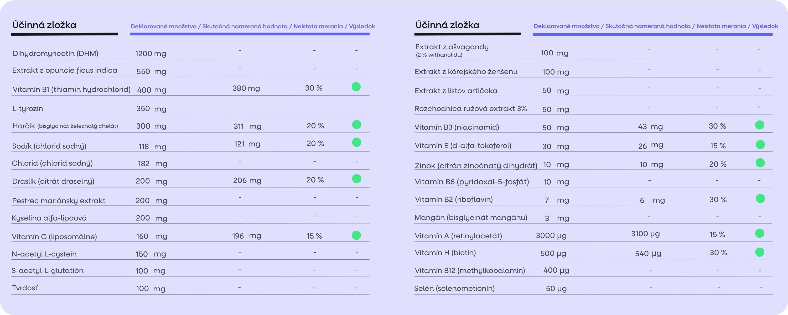 (Slovenčina) Energy Magnesium (2)